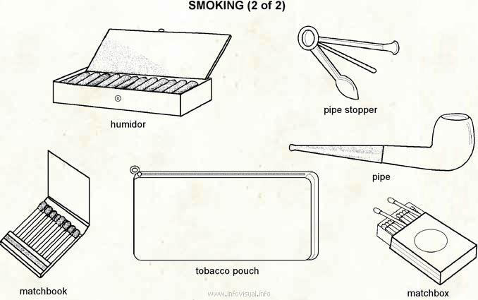 Smoking 2  (Visual Dictionary)